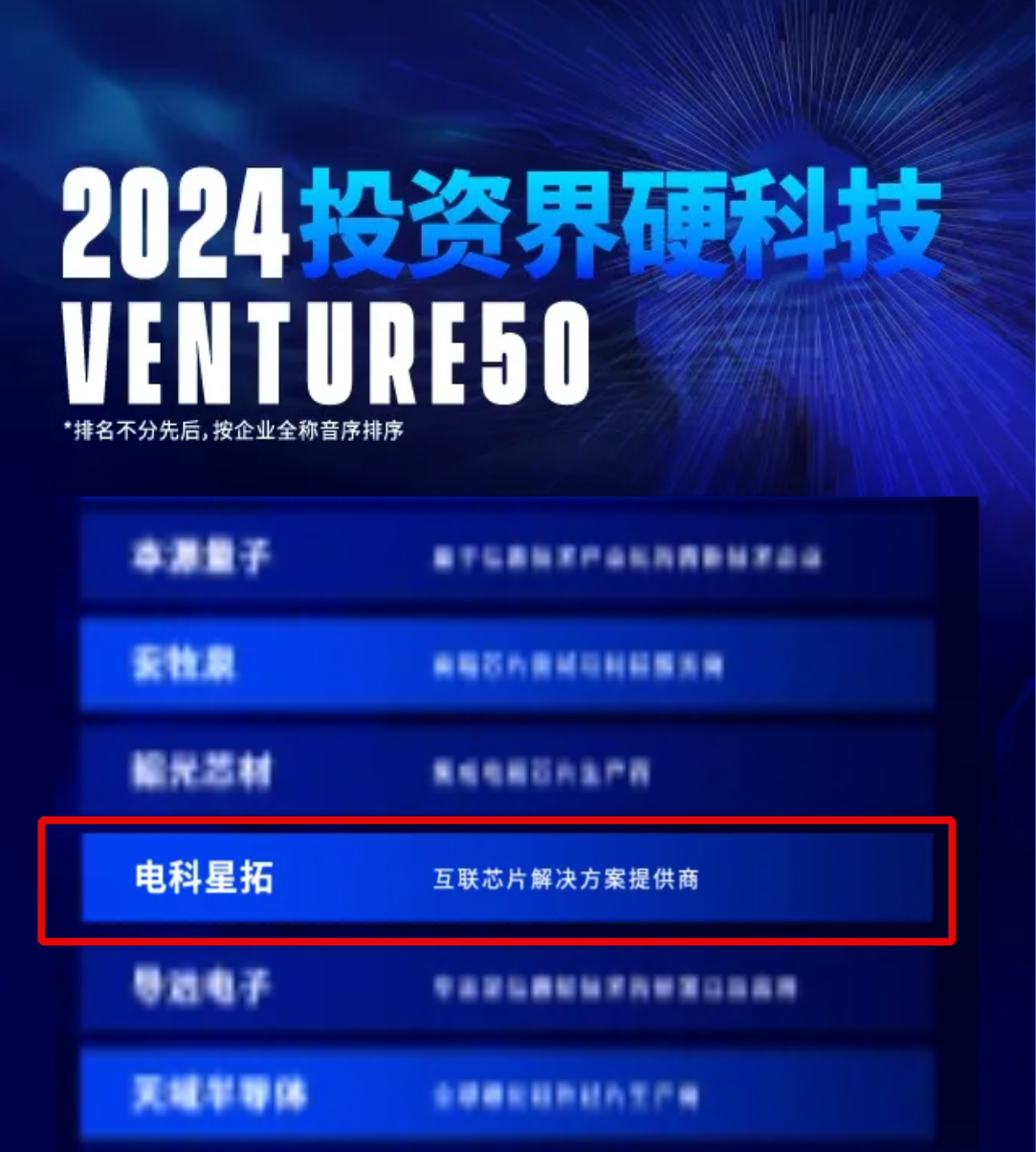 电科Lewin乐玩官网入选2024VENTURE50硬科技榜单！.png